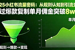 (16257期)2025小红书流量密码:从规则认知到引流变现,通过爆款复制单月佣金突破8w+