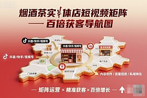 烟酒茶实体店短视频矩阵百倍获客导航图