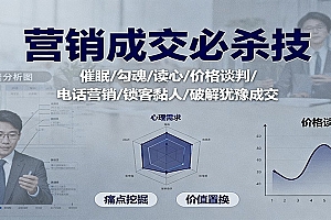 营销成交必杀技:催眠/勾魂/读心/价格谈判/电话营销/锁客黏人/破解犹豫成交