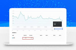 细分市场赚钱项目:恐惧故事如何变现,快来了解下