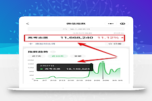 月入10万+!分享一个互联网偏门项目,人人可操作!