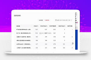 分享一个赚钱项目,利用头条中视频计划读书变现,每天2小时,日入1000