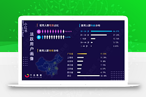 如何利用小红书搜索位引流精准粉丝?