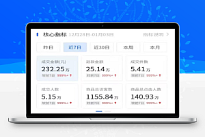分享一个近期抖音很牛X的赚钱玩法和案例!
