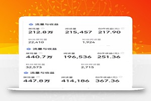 悟空问答副业变现项目,2022赚钱副业,月入10000+
