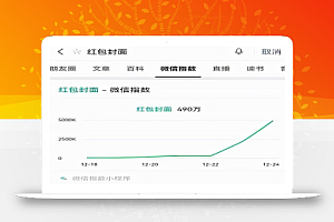 微信红包封面制作,新年搞钱利器