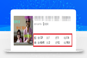 中视频影视解说项目拆解:单天产出500-1000