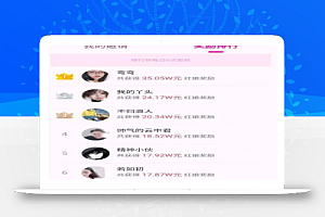 没有任何的难度和门槛的小项目,只需一部手机,有人已经闷声赚了35W,详细拆解!