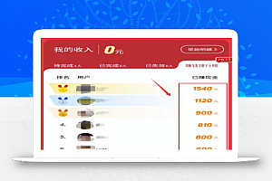 零成本刚需项目,一单最高50,日赚300+!