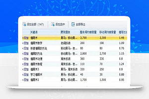 月入过万冷门小项目,一单100+日出2-3单!