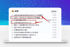 代做饭副业项目,只要会炒菜做饭就有钱赚,请问你有了解过吗?