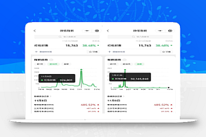 红包封面项目思路拆解,22年最后一波红利,分享给你可以提前布局了!