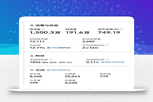 微头条自媒体副业项目,单篇1000-2000+收益写作玩法,全程复盘大解析!