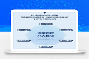 美业抖音流量运营,手把手教你做美业同城号,让你的门店实现用户增长+业绩增长+利润增长