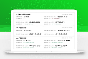 简单粘贴复制,月入5000【百度答题】
