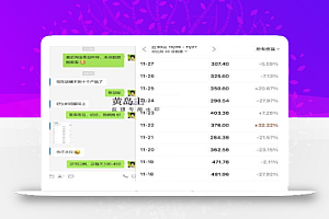 黄岛主《淘宝蓝海虚拟项目陪跑训练营6.0》每天纯利润200到1000+纯实战课