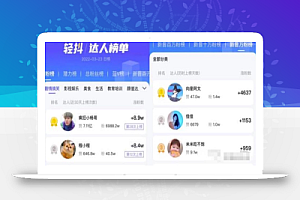 抖音短视频带货,保姆级搬运玩法,自媒体平台通用秘籍!