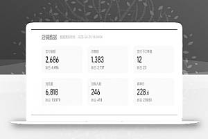 如何利用小红书矩阵化带货,实现两个月营收30万+