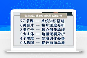 视频创作摄影课程,教你成为具备导演思维的摄影师(导演思维+拍摄技巧+拉片解析+职业发展建议)