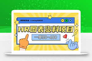 一单收益30-400,HR图表资料蓝海项目