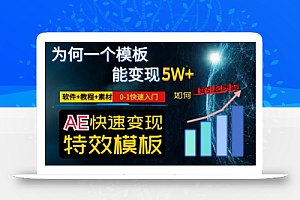 AE视频特效模板变现月入3-5W,0-1快速入门,软件+教程+素材