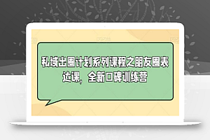 私域出圈计划系列课程之朋友圈表达课,全新口碑训练营